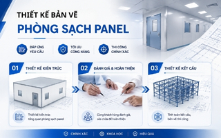 Thiết kế bản vẽ kiến trúc, kết cấu, tổng quan phòng sạch panel
