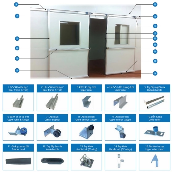 panelhome