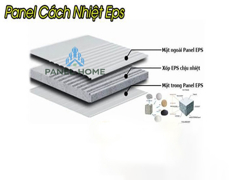 panel cách nhiệt