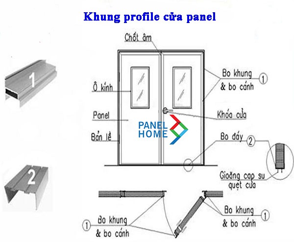 Khung cửa panel