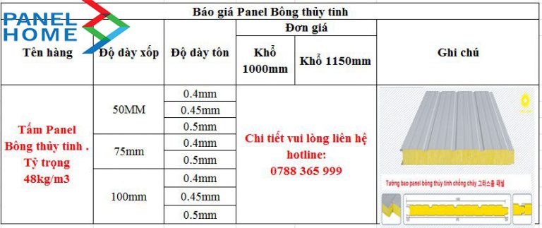 Báo giá panel bông thủy tinh