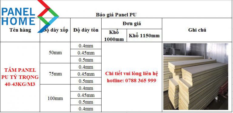 Báo giá panel Pu