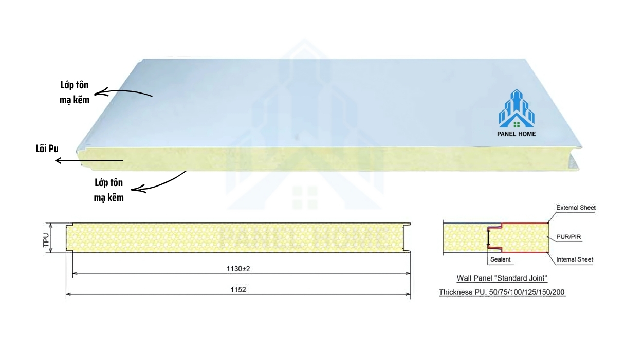 Cấu tạo Panel PU
