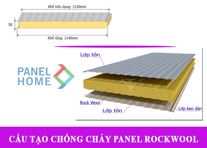  Tấm panel cách nhiệt Rockwool