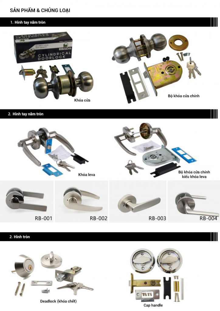 Các mẫu khóa cửa mở panel