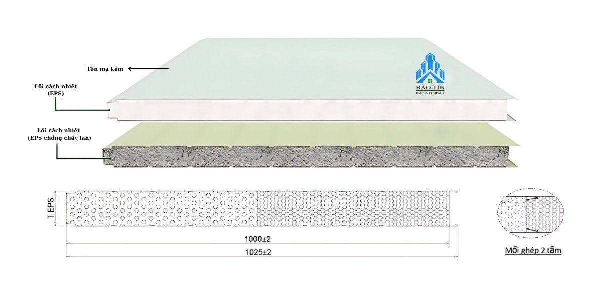 Panel EPS chống cháy – Vách trong +Trần