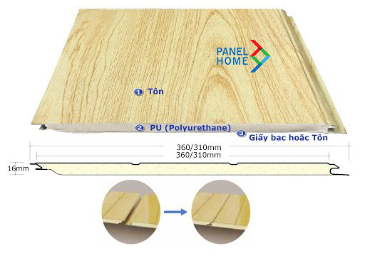 tấm trần panel 3 lớp