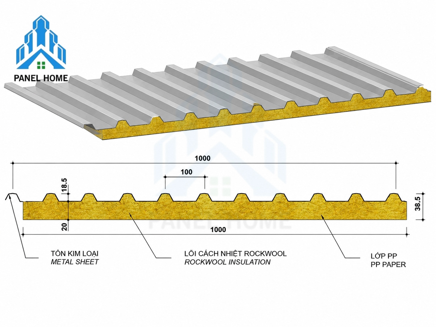 Tôn chống nóng Rockwool chống cháy cách âm hiệu quả