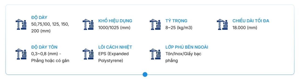 Thông số kỹ thuật panel EPS vách trong