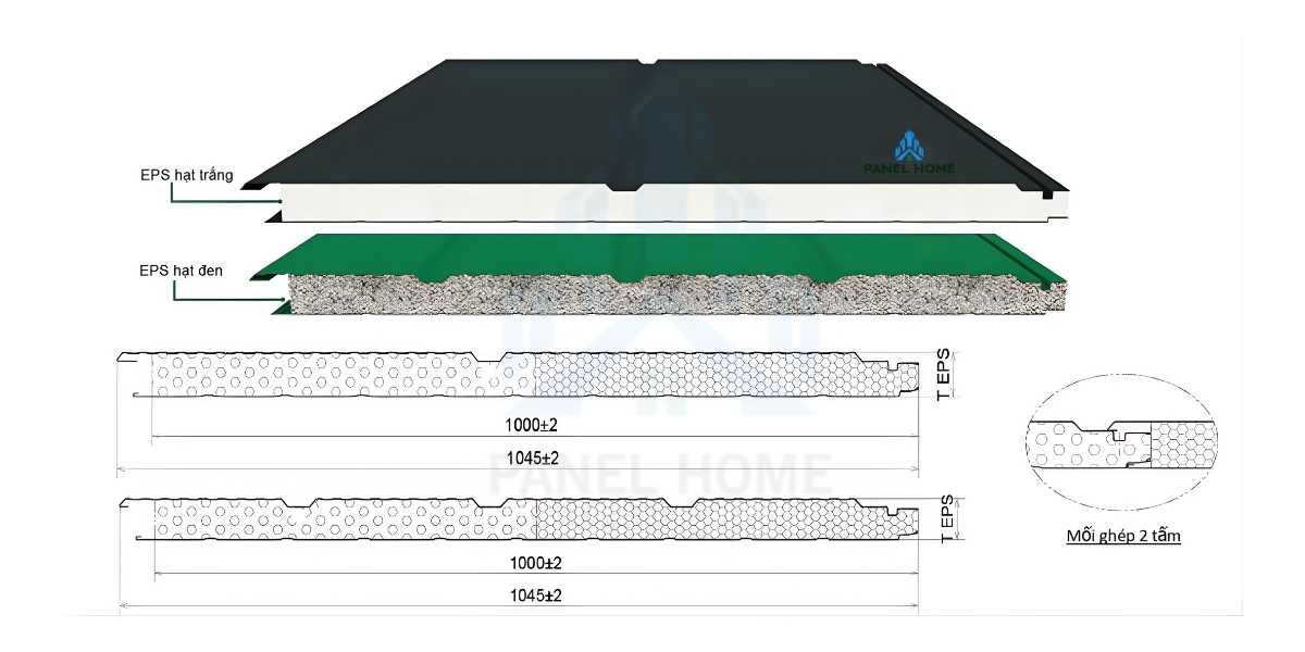 tấm panel vách ngoài EPS