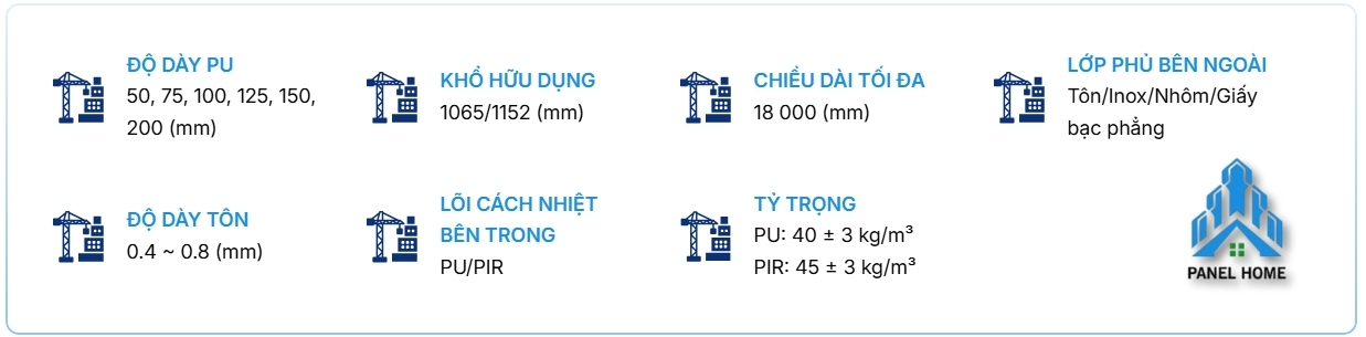thông số kỹ thuật panel Pu