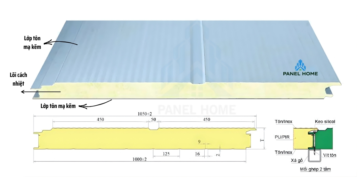 Cấu tạo 3 lớp của tấm balen gồm tôn mạ màu và lõi cách nhiệt EPS PU Rockwool Glasswool
