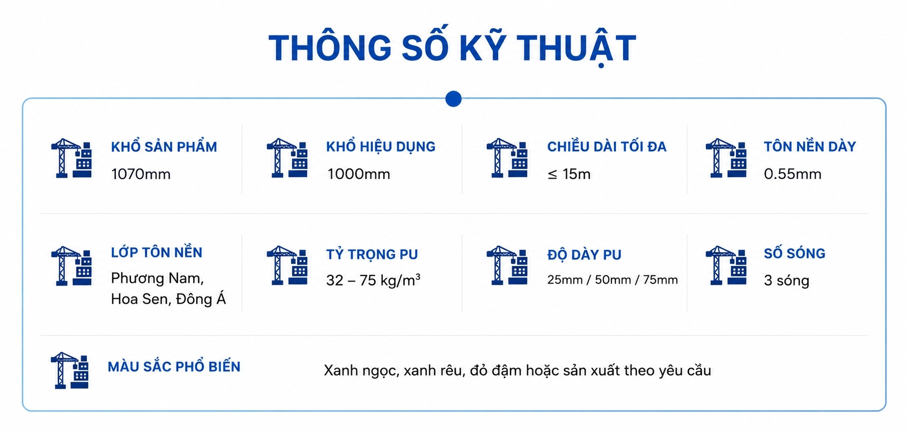 thông số kỹ thuật tôn cách nhiệt 3 sóng