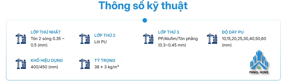 thông số kỹ thuật tôn chống nóng 2 sóng