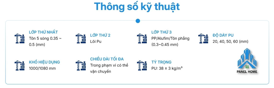 thông số kỹ thuật tôn chống nóng cách nhiệt 5 sóng