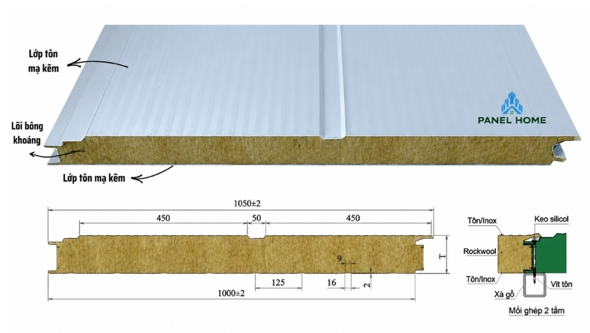 cấu tạo panel bông khoáng Panel Rockwool