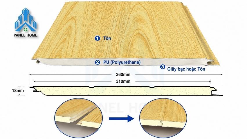 Báo giá trần tôn xốp 3 lớp theo m2 hoàn thiện