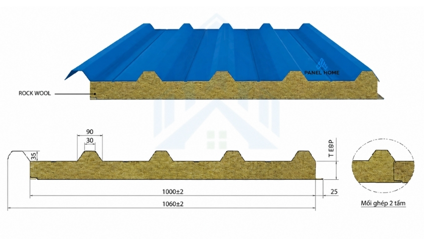 Panel rockwool lợp mái cách nhiệt