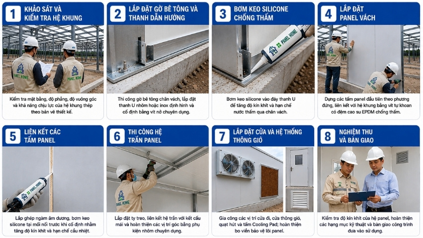 Quy trình thi công panel trại chăn nuôi