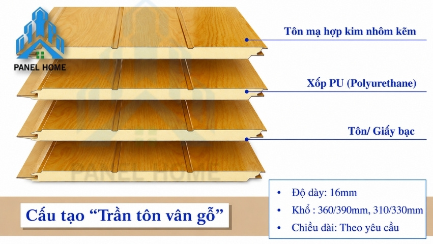 Thông số kỹ thuật trần tôn xốp Panel Home